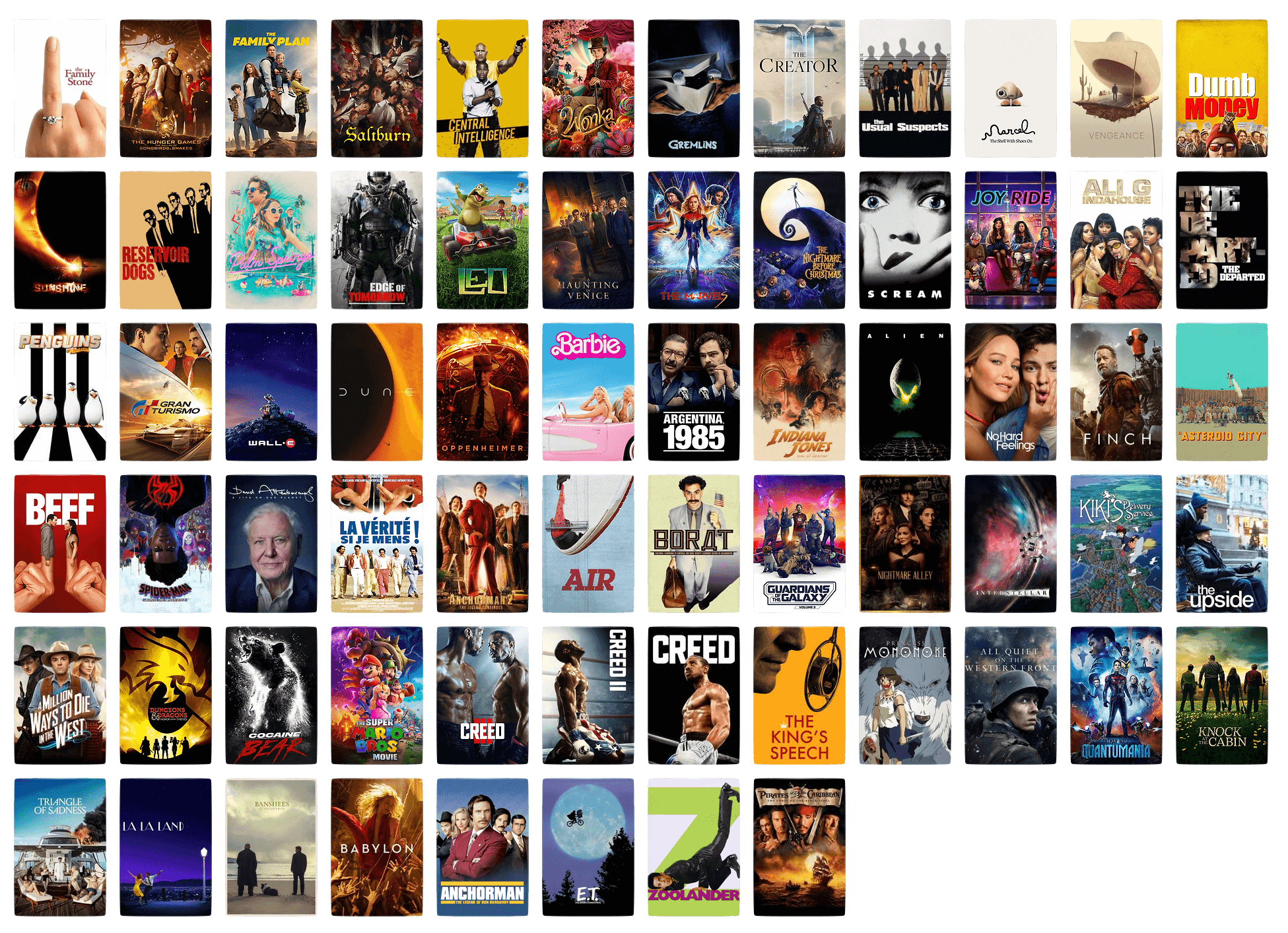 Posters of all movies watched in 2023