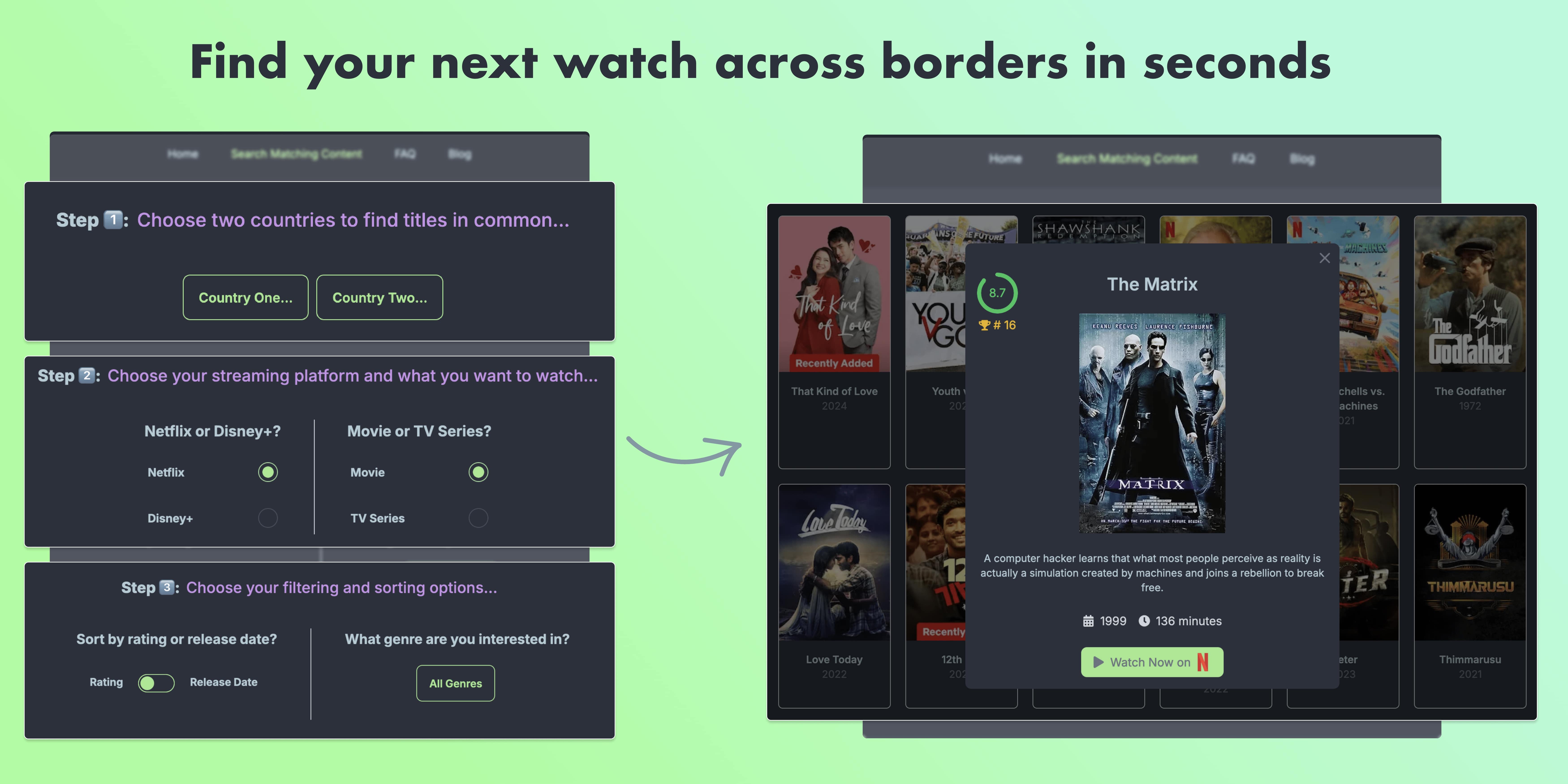 An infographic showing screnshots from the GlobeFlix dashboard and steps for using the app.