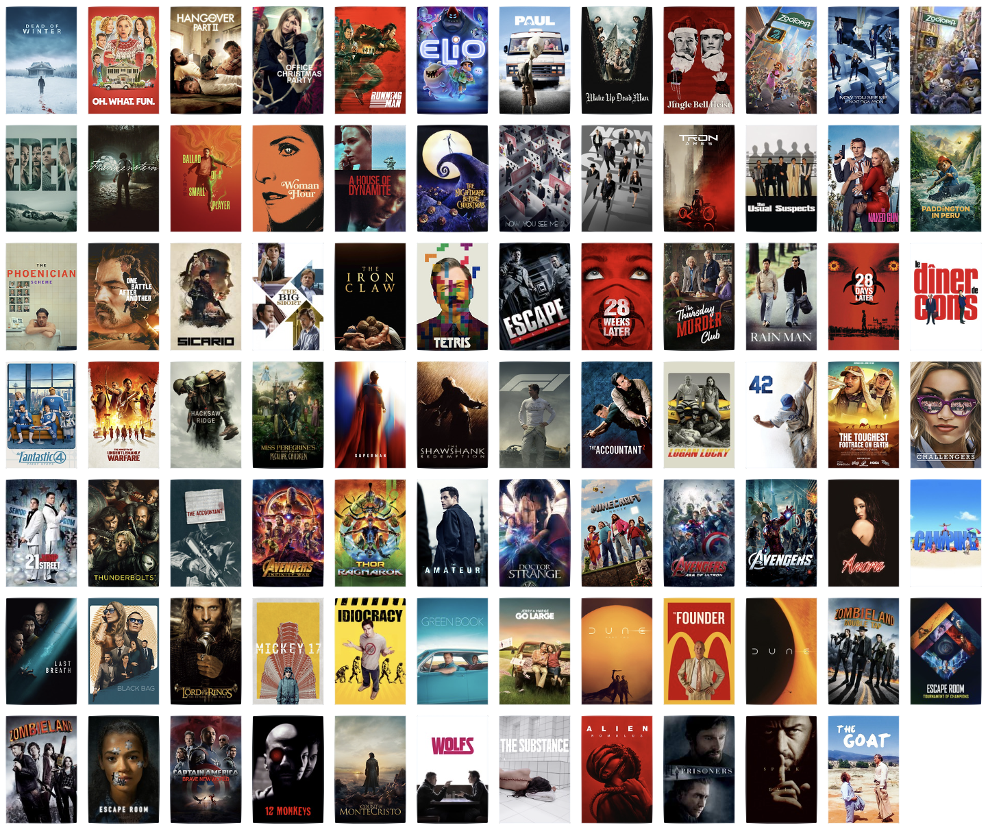 Posters of all movies watched in 2025